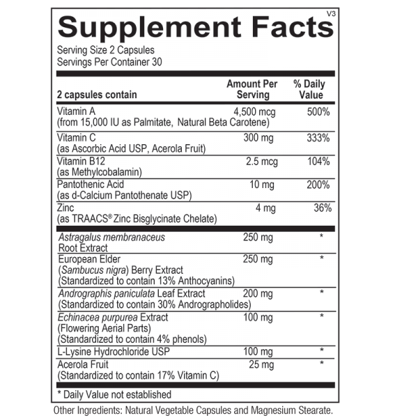 Viracid Supplement Facts