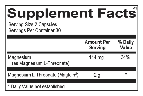 FusiBrain Supplement Facts